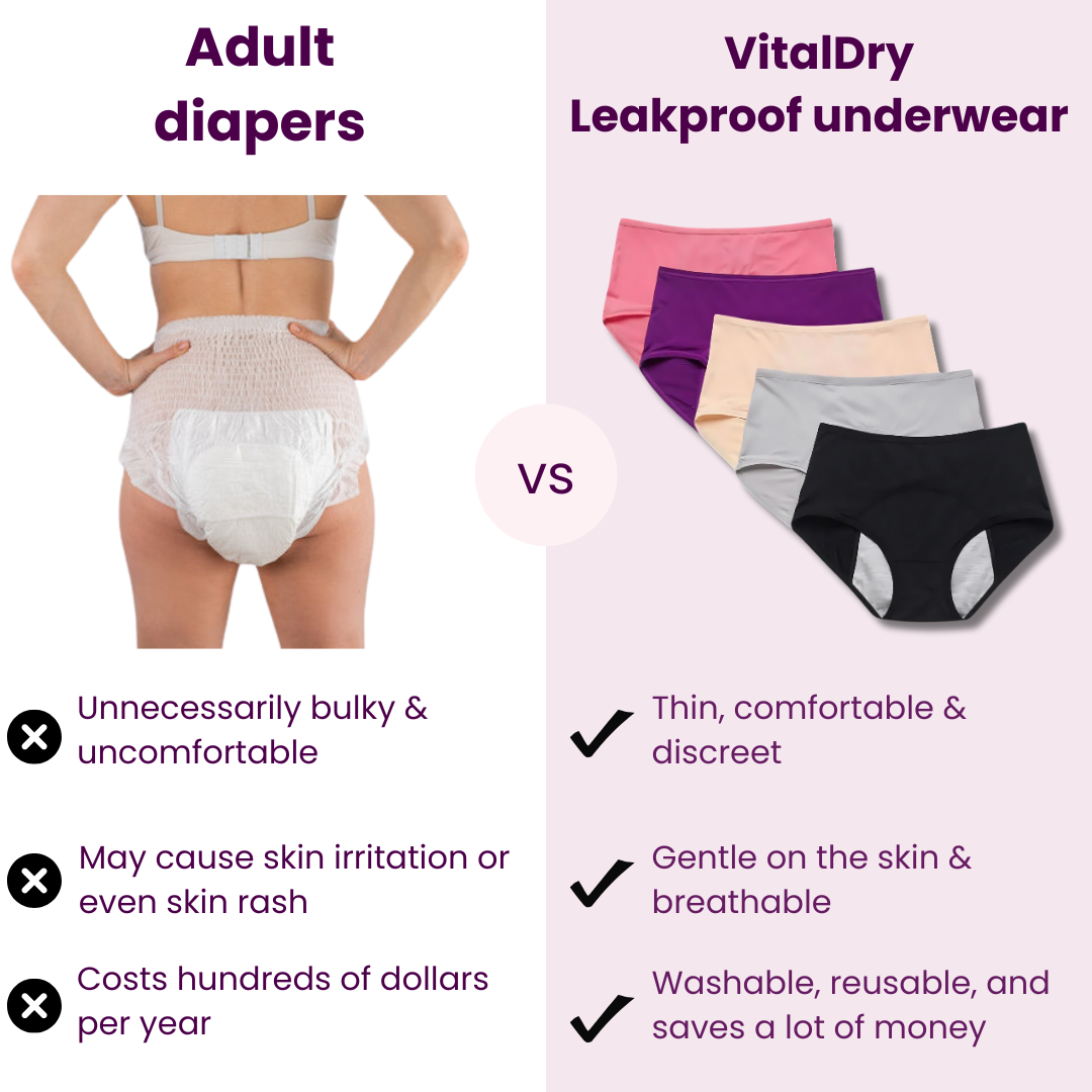 VitalDry® | Leakproof Underwear (5-pack) -