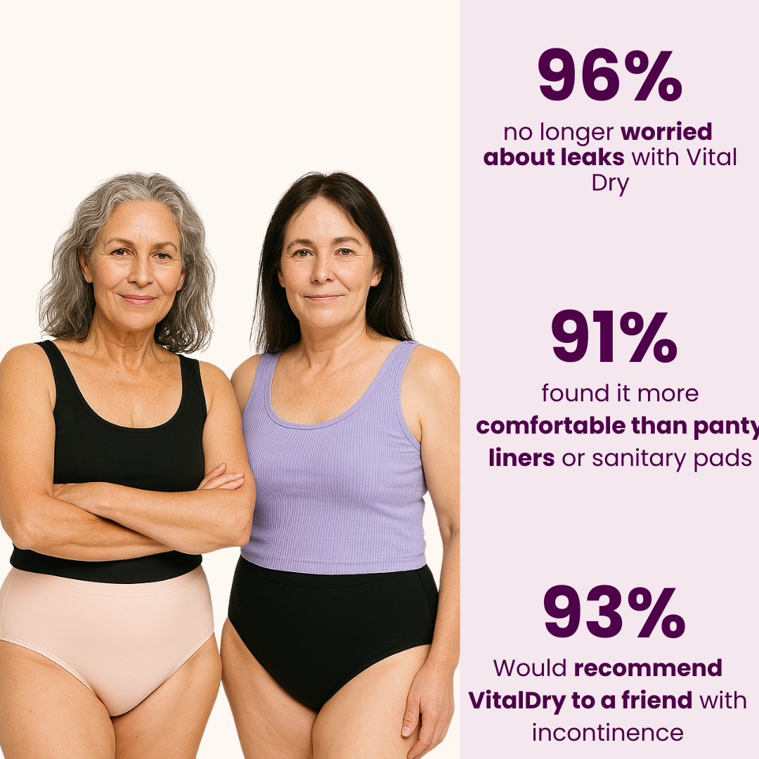 VitalDry® | Leakproof Underwear (5-pack) -