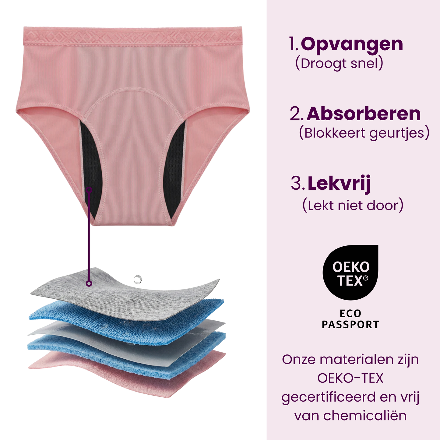 VitalDry® | Leakproof Underwear (5-pack) -