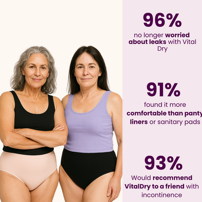 VitalDry® | Leakproof Underwear (5-pack) -
