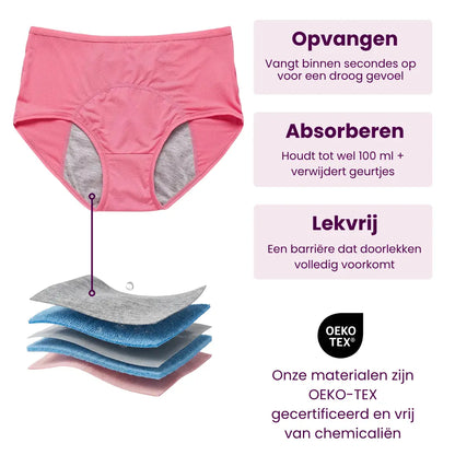 VitalDry® | Leakproof Underwear (5-pack) -